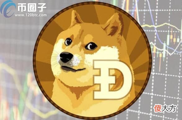 狗狗币| 狗狗币在哪里买比较正规？正规狗狗币交易平台盘点