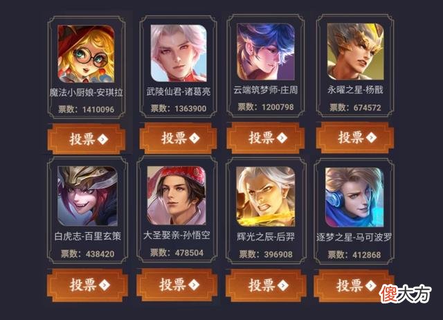 【游戏世界】未成年玩家不能参与周年庆？官方制定新规则协调，玩家提前充值应对防沉迷禁令！