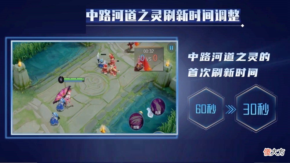 【游戏世界】王者荣耀s29赛季开启时间提前一周紫刀和黄刀定位