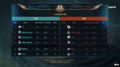 【游戏迷】A组冠军战队整整齐齐！AG：我来晚了！颤抖吧，B组！