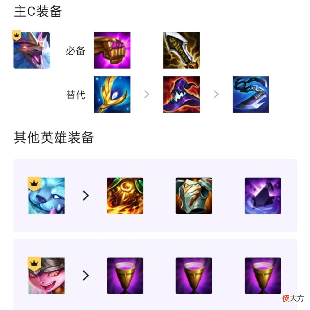 【游戏世界】云顶之弈:冒险迭嘉大火,爆杀流出装伤害上千,一个技能融化后排