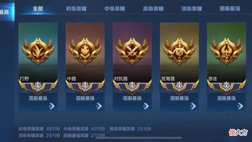【游戏迷】王者荣耀：为何你玩不好打野？并非操作和意识太差，而是不够自私