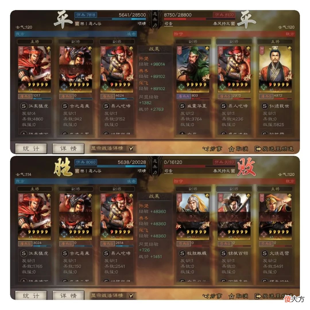 【游戏世界】1-4赛季攻略：孙坚与典韦绝佳搭配，杂牌盾兵见到谁都能咬一口