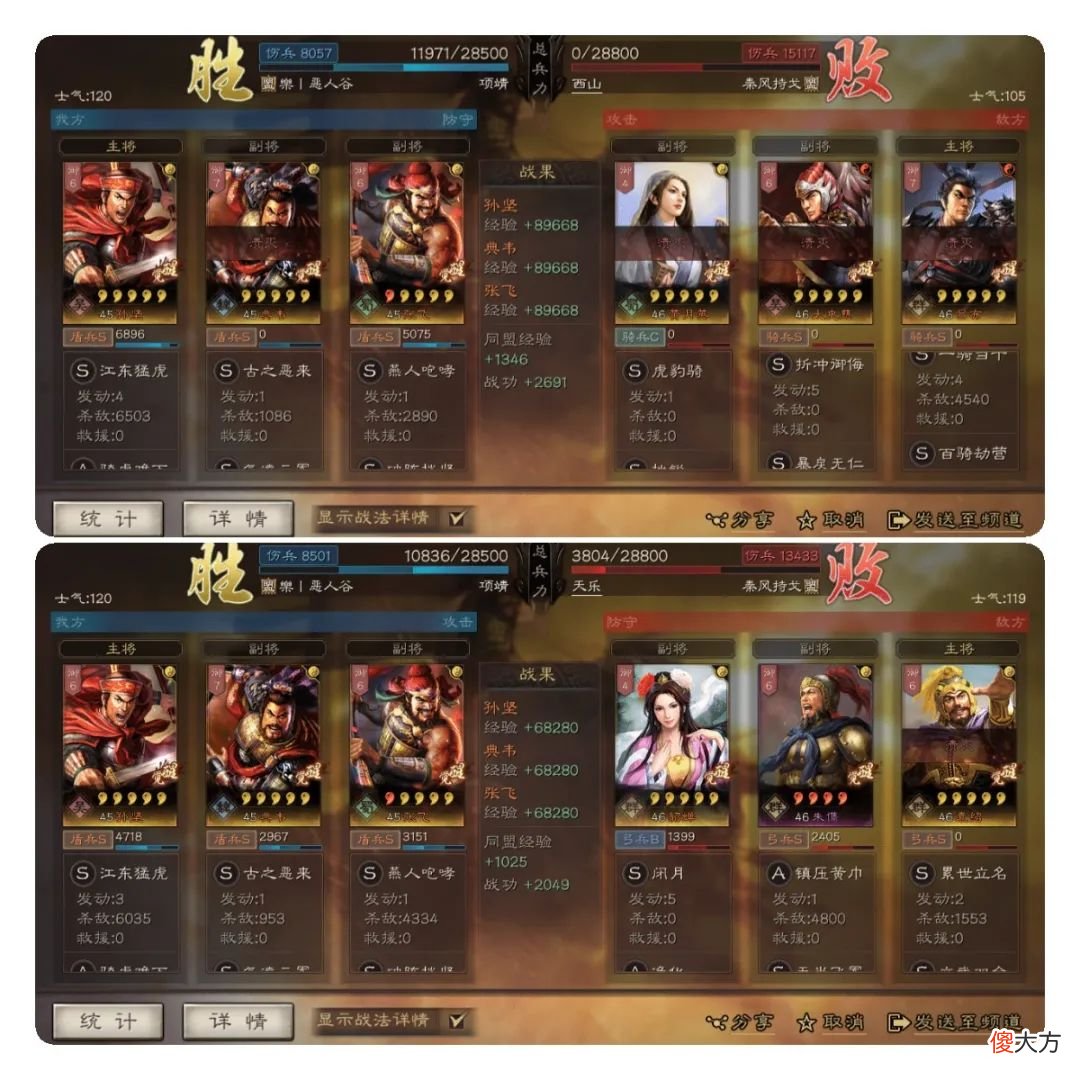 【游戏世界】1-4赛季攻略：孙坚与典韦绝佳搭配，杂牌盾兵见到谁都能咬一口