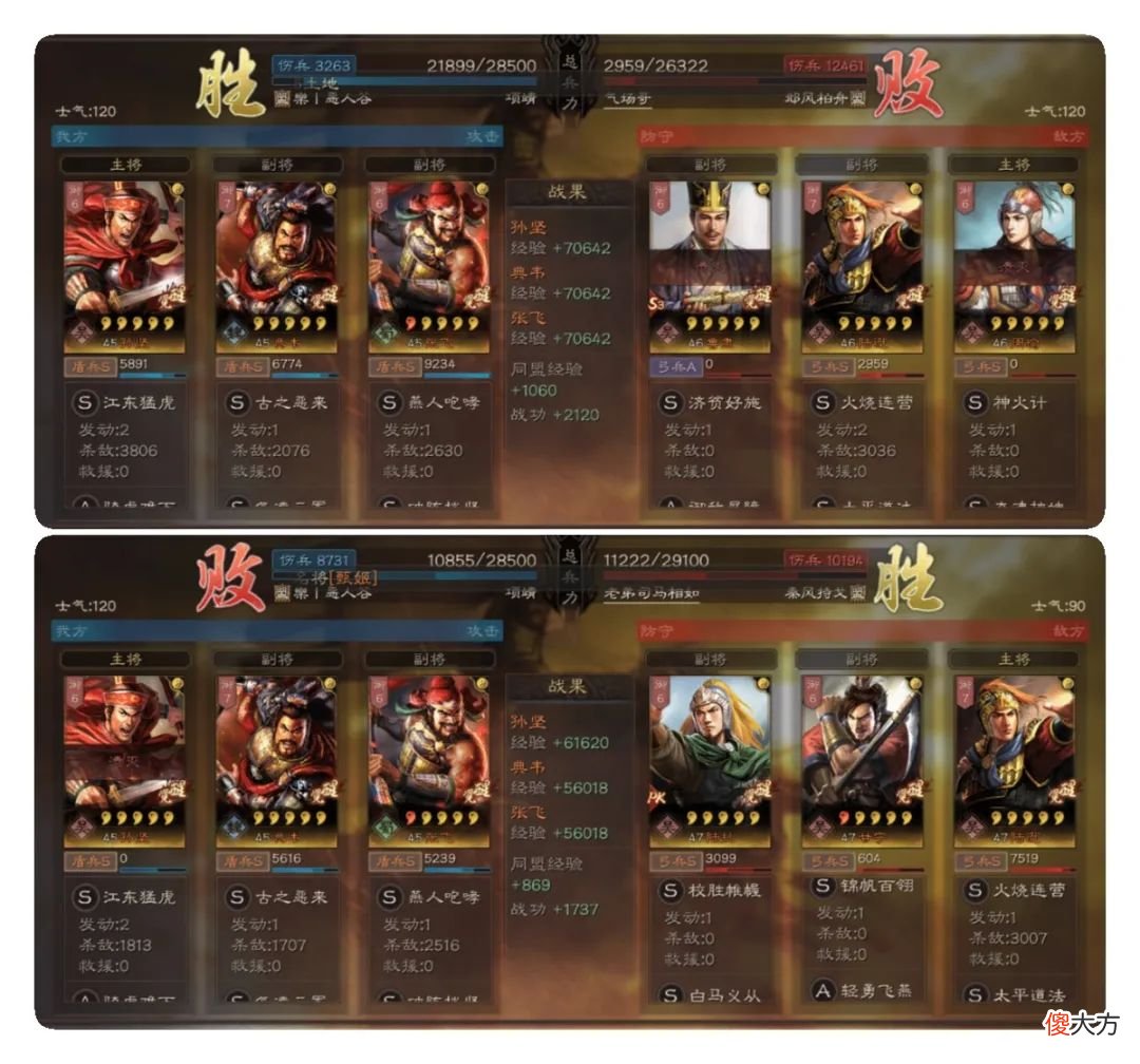 【游戏世界】1-4赛季攻略：孙坚与典韦绝佳搭配，杂牌盾兵见到谁都能咬一口
