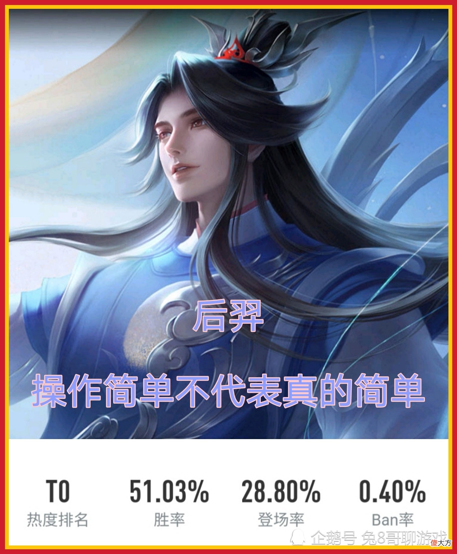 【游戏世界】王者荣耀：解读为何后羿不入‘高端局大神’法眼，却能够登陆KPL比赛