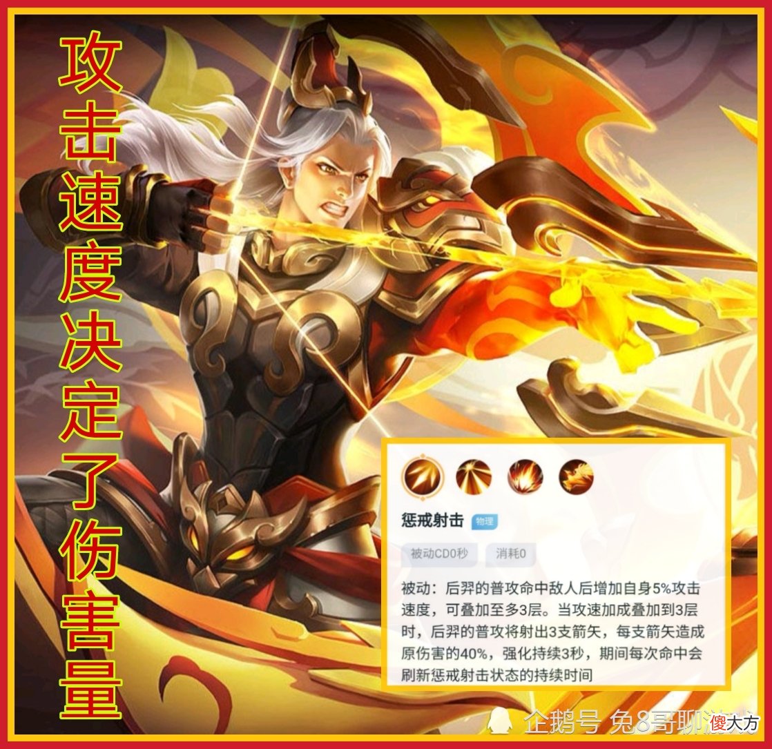 【游戏世界】王者荣耀：解读为何后羿不入‘高端局大神’法眼，却能够登陆KPL比赛