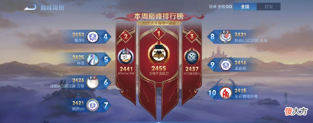 【游戏世界】狼队妖刀力压云黎，登顶巅峰赛第一，换狼队头像后玩“招人”梗