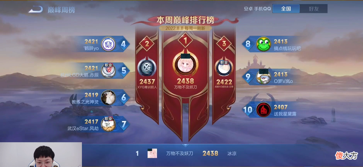 【游戏世界】狼队妖刀力压云黎，登顶巅峰赛第一，换狼队头像后玩“招人”梗