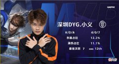 【游戏世界】KPL赛事前瞻：再战AG，DYG能否重新找到胜利的感觉？