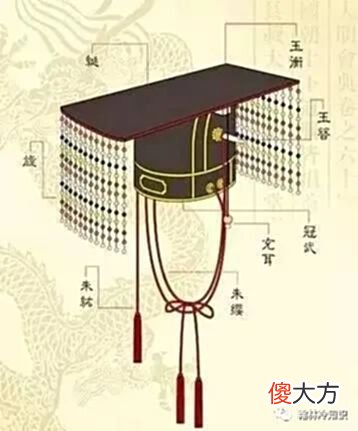 【历史故事】古代皇帝为何在帽子上“挂珠帘”