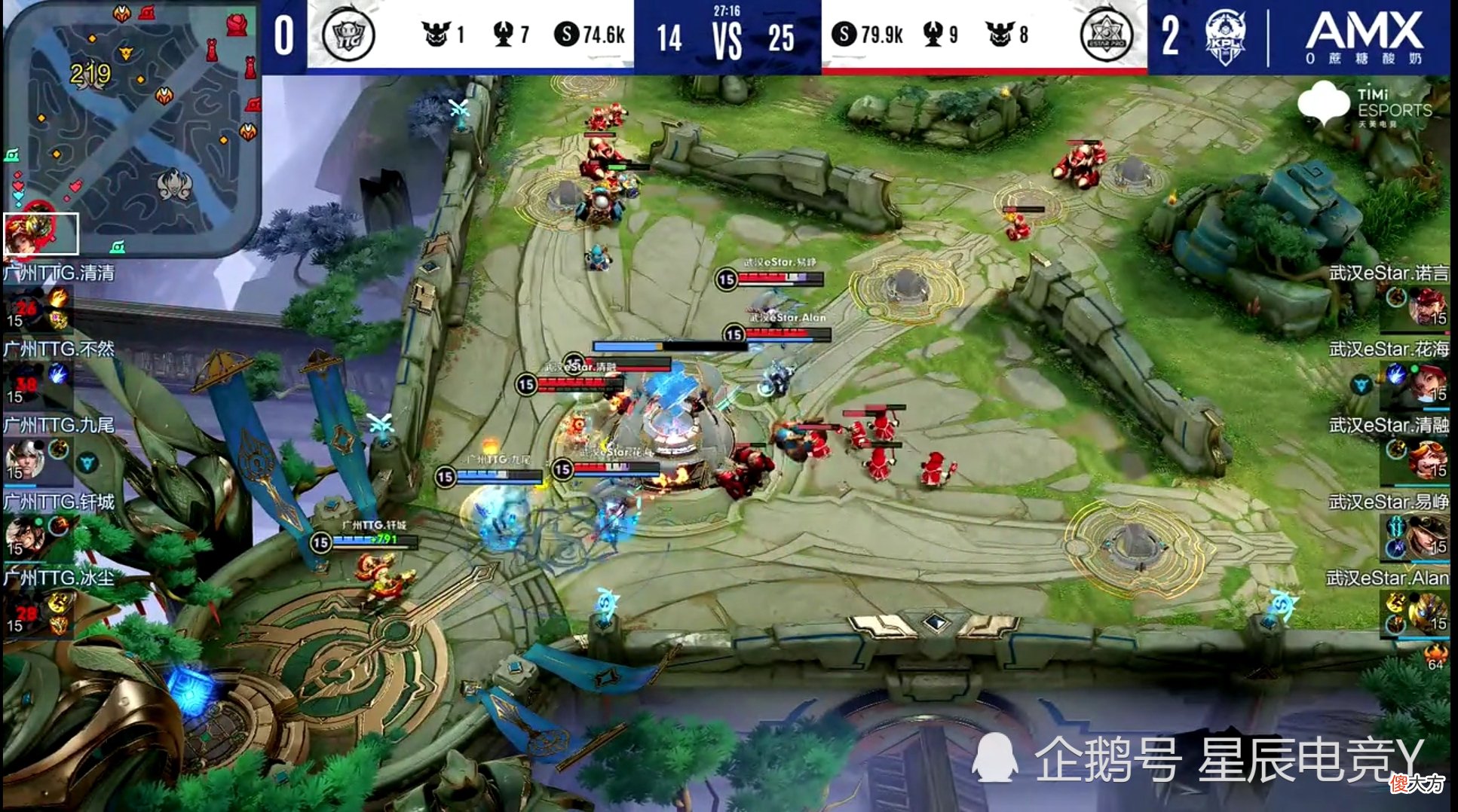 【游戏世界】eStar两大老将回归零封ttg，收官之战完美结束，花海全局兴奋