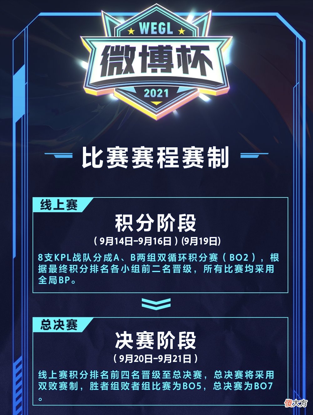 【游戏迷】微博杯半决赛：AG能否复仇GK，狼队能否证明自己不怕TTG？