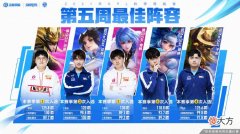 【游戏迷】KPL第五周最佳阵容：eStar三人上榜，钎城落选，青枫成为最佳选手