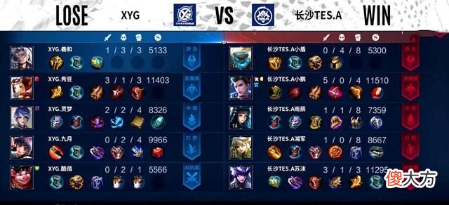 【游戏世界】XYG被TES零封,大仙直言太下饭,季后赛可能打不过AG