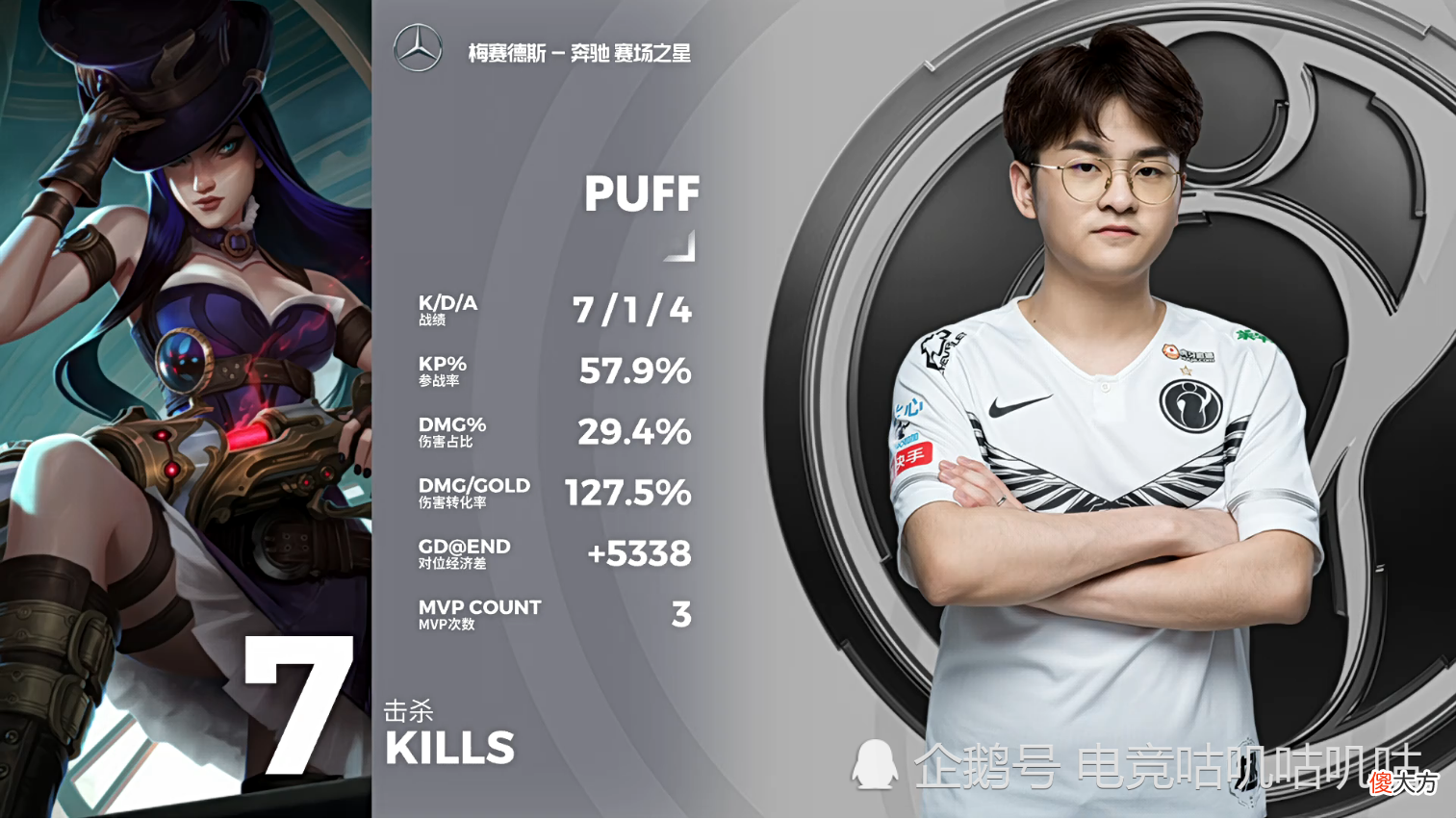 【游戏迷】LOL-LPL：双方互相整活，IG1-2不敌VG，七连胜被终结