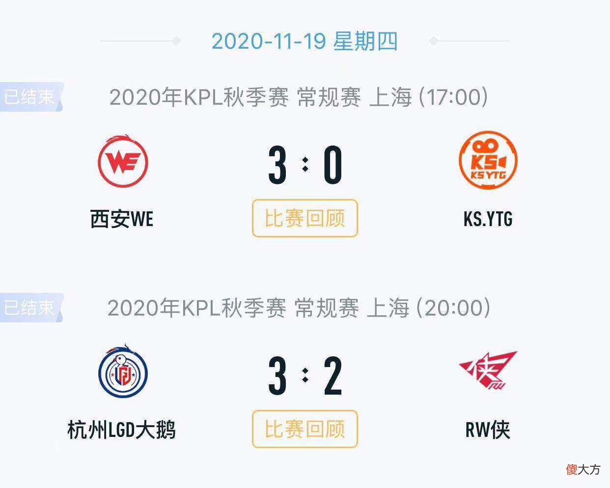 【游戏迷】王者荣耀：11月19日KPL战报分析，老干爹保留晋级胜者组机会