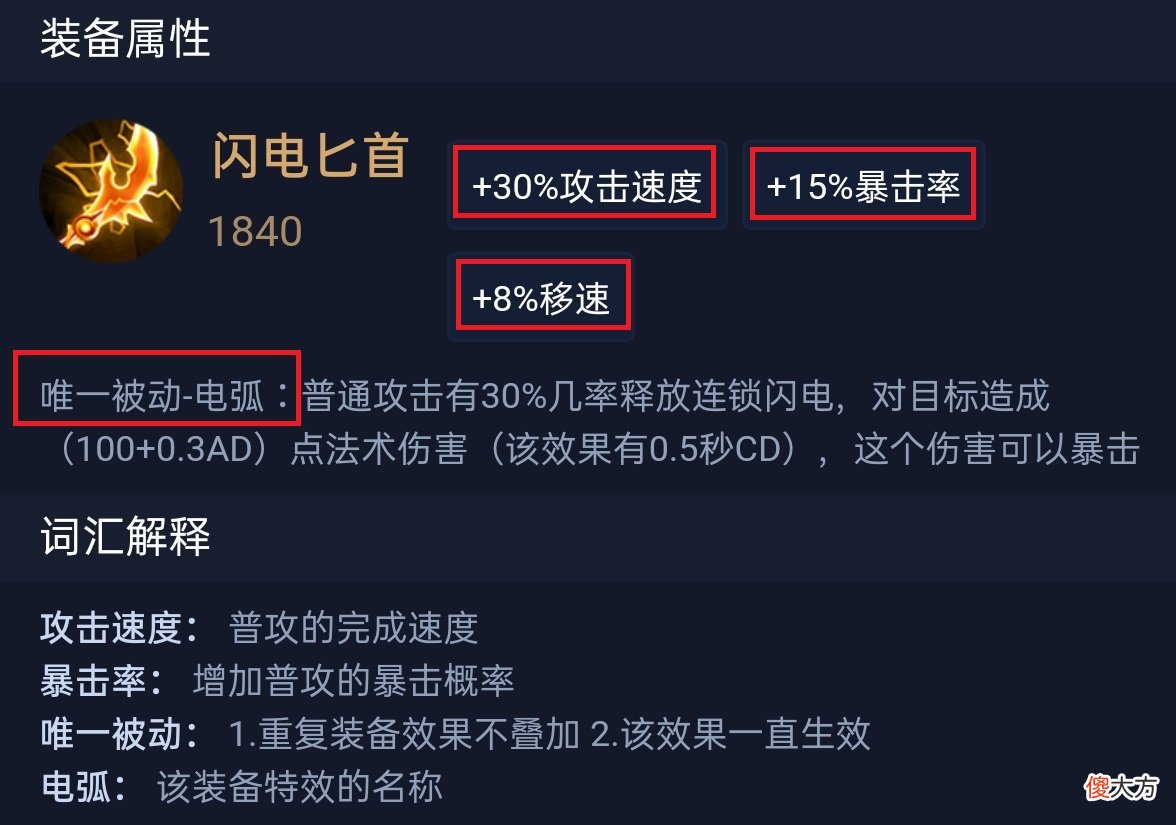 【游戏迷】伽罗出装测评，“苍穹”和“电刀”哪个更实用？用数据分析利弊