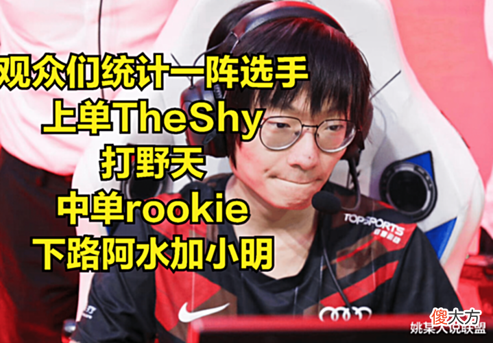 【游戏世界】LPL知名解说票选最佳一阵选手:THESHY一定配,但是阿水却不一定