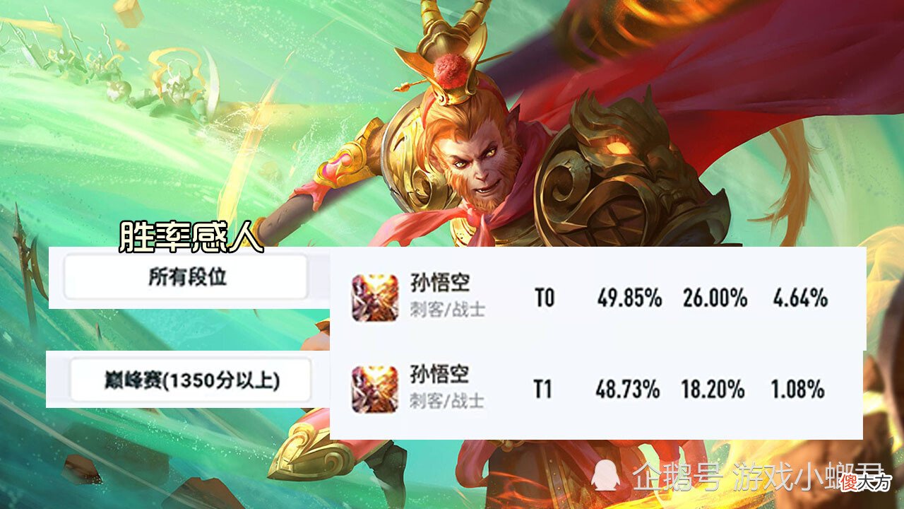 【游戏迷】猴子皮肤这么帅，值得入手么？这史诗级的加强即将说明一切