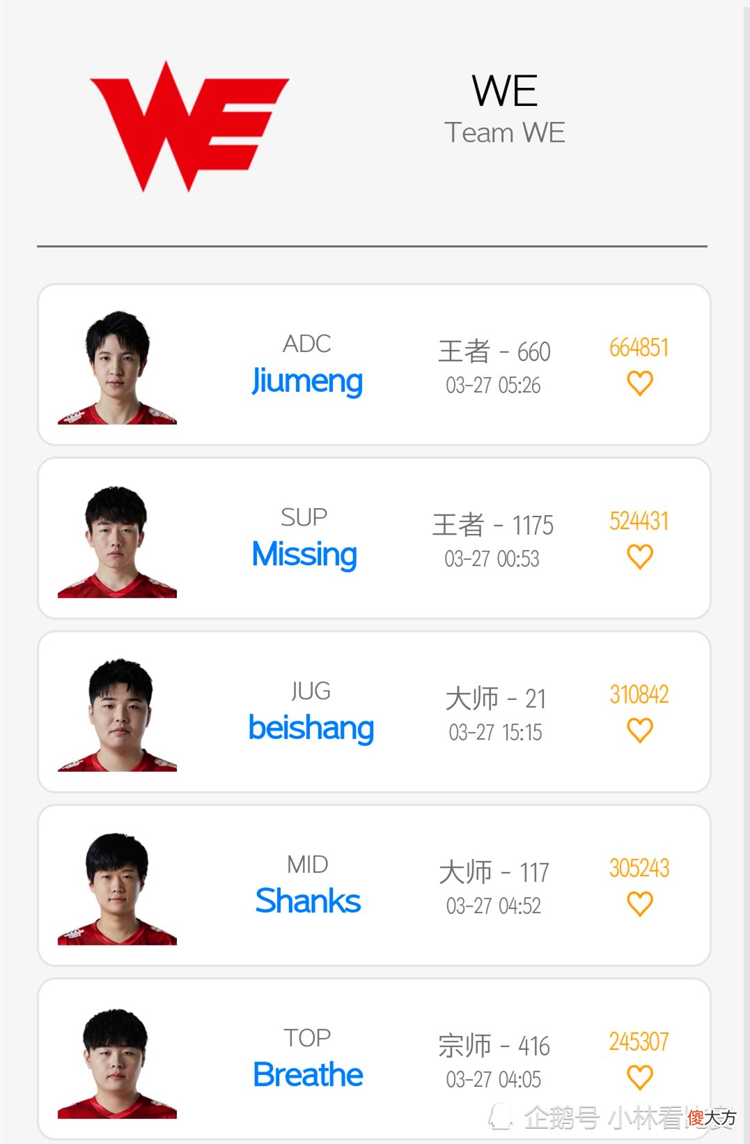 【游戏世界】后劲不足！WE状态不佳接连惨败无缘前四，微笑太失望，腿哥坦言中野状态太差。