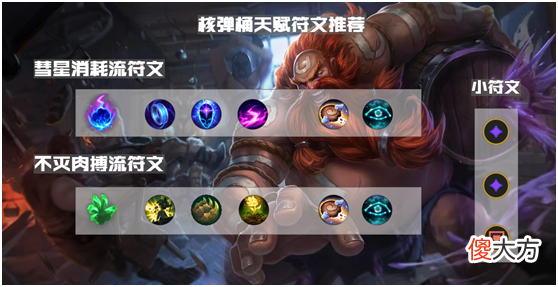 【游戏世界】峡谷剑闻：一代版本一代神！肉桶已埋，核弹桶当立！