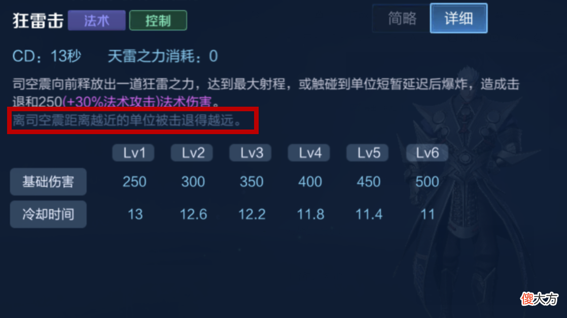 【游戏世界】王者荣耀:你的司空震为什么玩不好?记住这3个核心的连招技巧