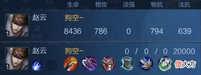 【游戏迷】魔女斗篷和永夜守护，哪一件最适合赵云？