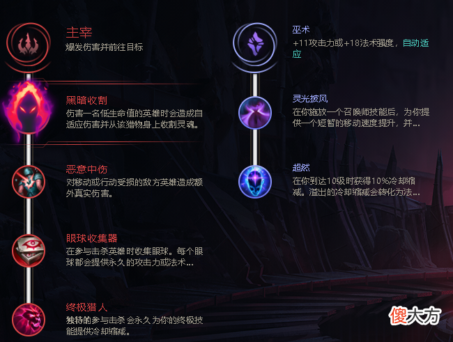 【游戏世界】MSI季中赛捧红众多英雄，打野兰博化身天火降临峡谷