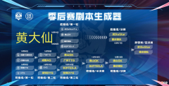 【游戏迷】AG止步秋季赛十强，解说的季后赛剧本全军覆没，TTG：白研究AG了