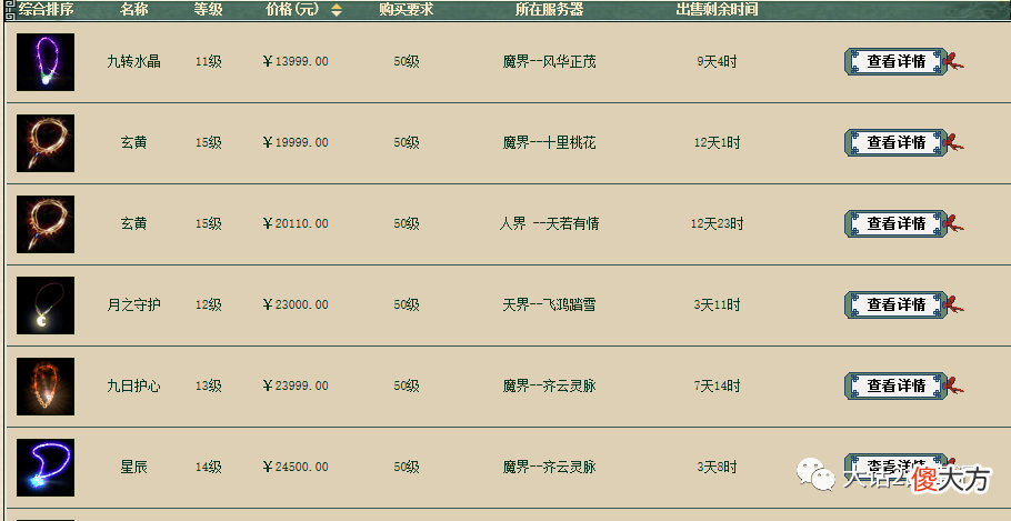 【游戏世界】大话西游2:忽视抗混仅差0.2,凭什么价格贵了58万元?