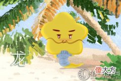 四柱八字取名-时柱辰时是几点？(图文)
