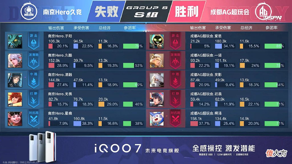 【游戏迷】成都AG战胜南京Hero，比胜利更重要的，是AG终于掏出了新东西