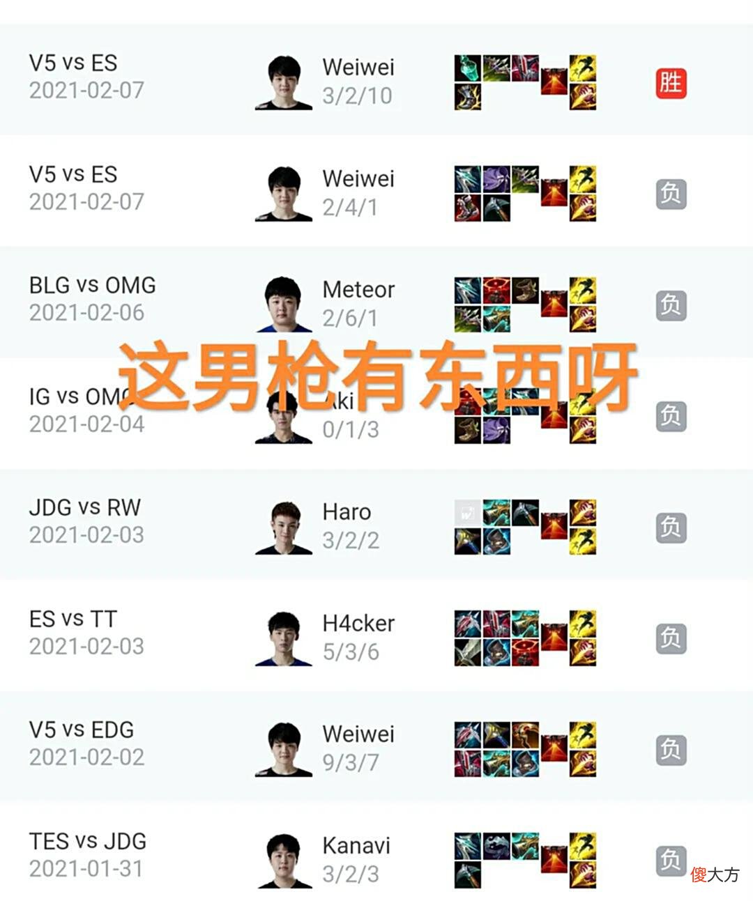 【游戏迷】LOL打野男枪胜率直线下跌，“春季赛胜率仅为26％，已成为赛场毒瘤”