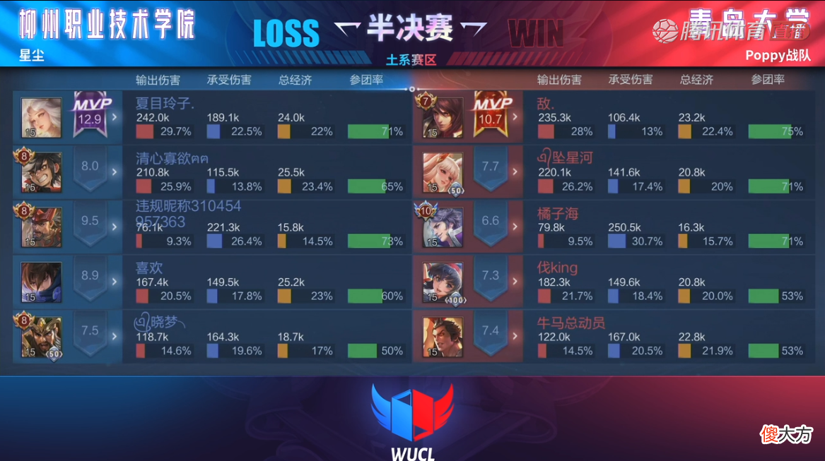 【游戏迷】WUCL土系赛区：公孙离10杀超神秀操作 星尘让一追二跻身决赛