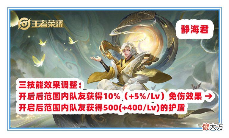 【游戏迷】王者荣耀：S24赛季更新后，有8名英雄可以上大分，澜和马可最好不要玩