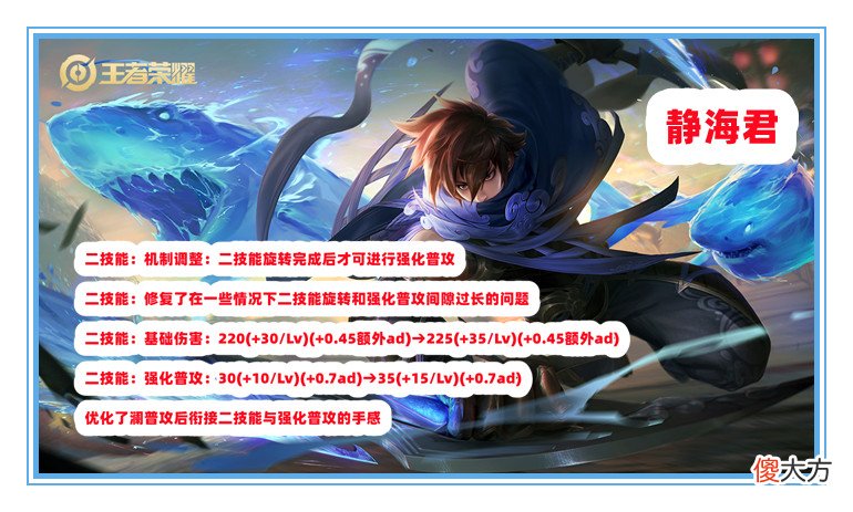 【游戏迷】王者荣耀：S24赛季更新后，有8名英雄可以上大分，澜和马可最好不要玩