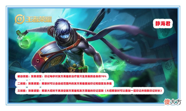 【游戏迷】王者荣耀：S24赛季更新后，有8名英雄可以上大分，澜和马可最好不要玩