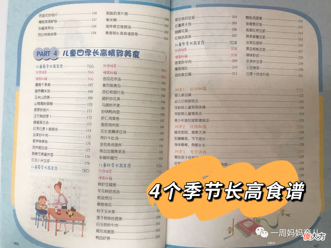 快看看你家孩子身高达标了吗？快来预测一下孩子的身高，想让孩子身高多长15公分，试试常给孩子吃6样东西