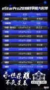 【游戏世界】AG超玩会DGC与eStarpro奶茶的光辉历史，网友：你们不要过来啊