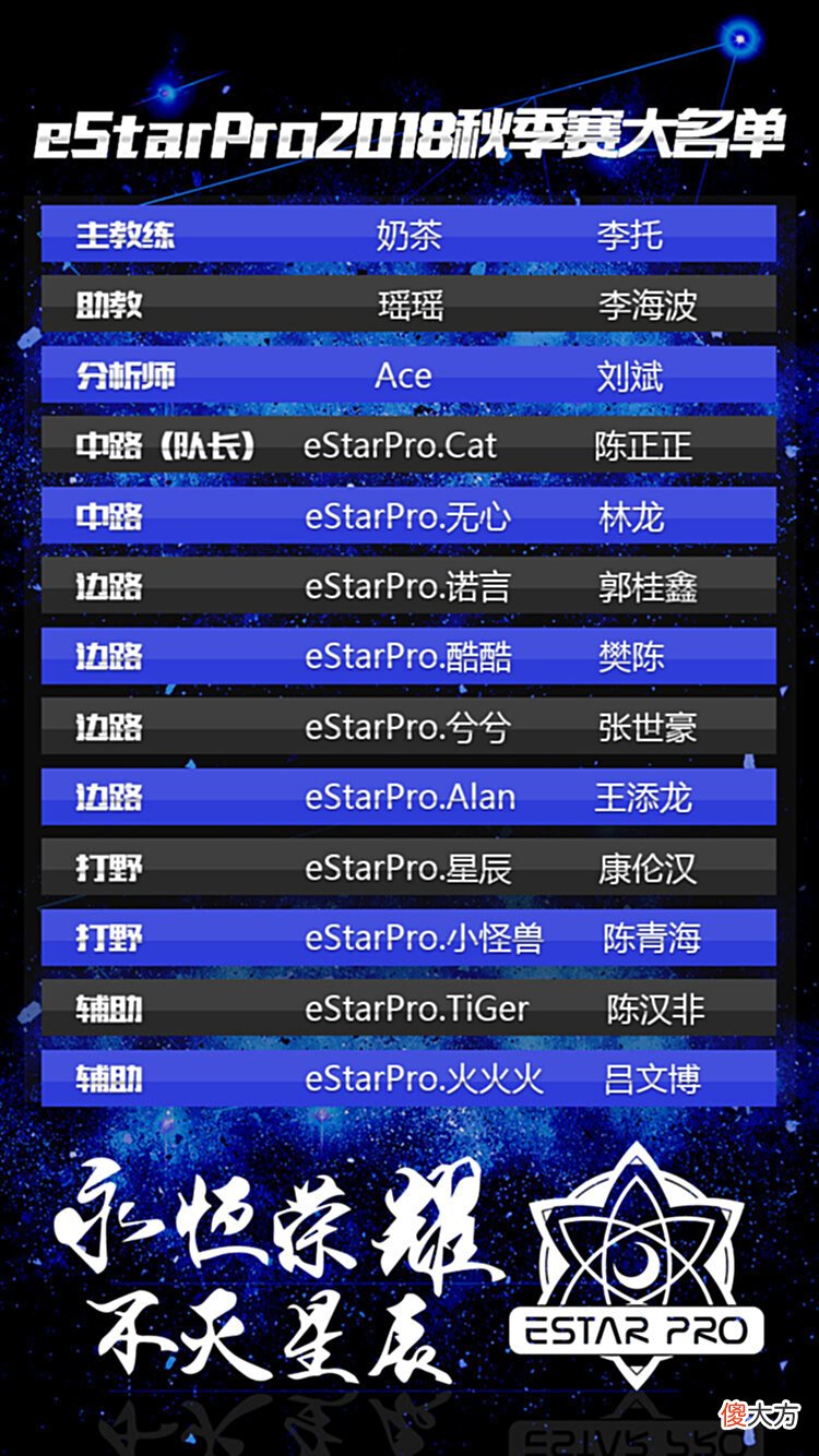【游戏世界】AG超玩会DGC与eStarpro奶茶的光辉历史，网友：你们不要过来啊