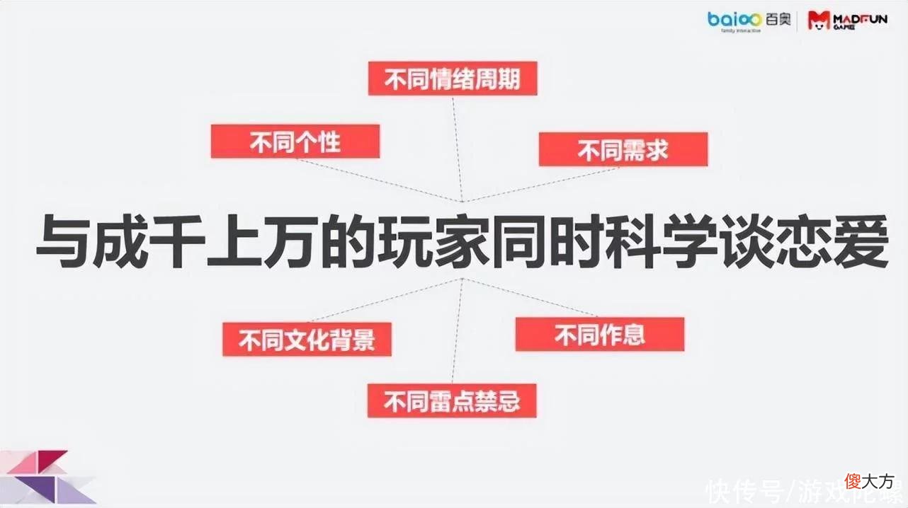 【游戏迷】百奥海外发行总监Evan:如何理解女性玩家,做好女性向游戏?
