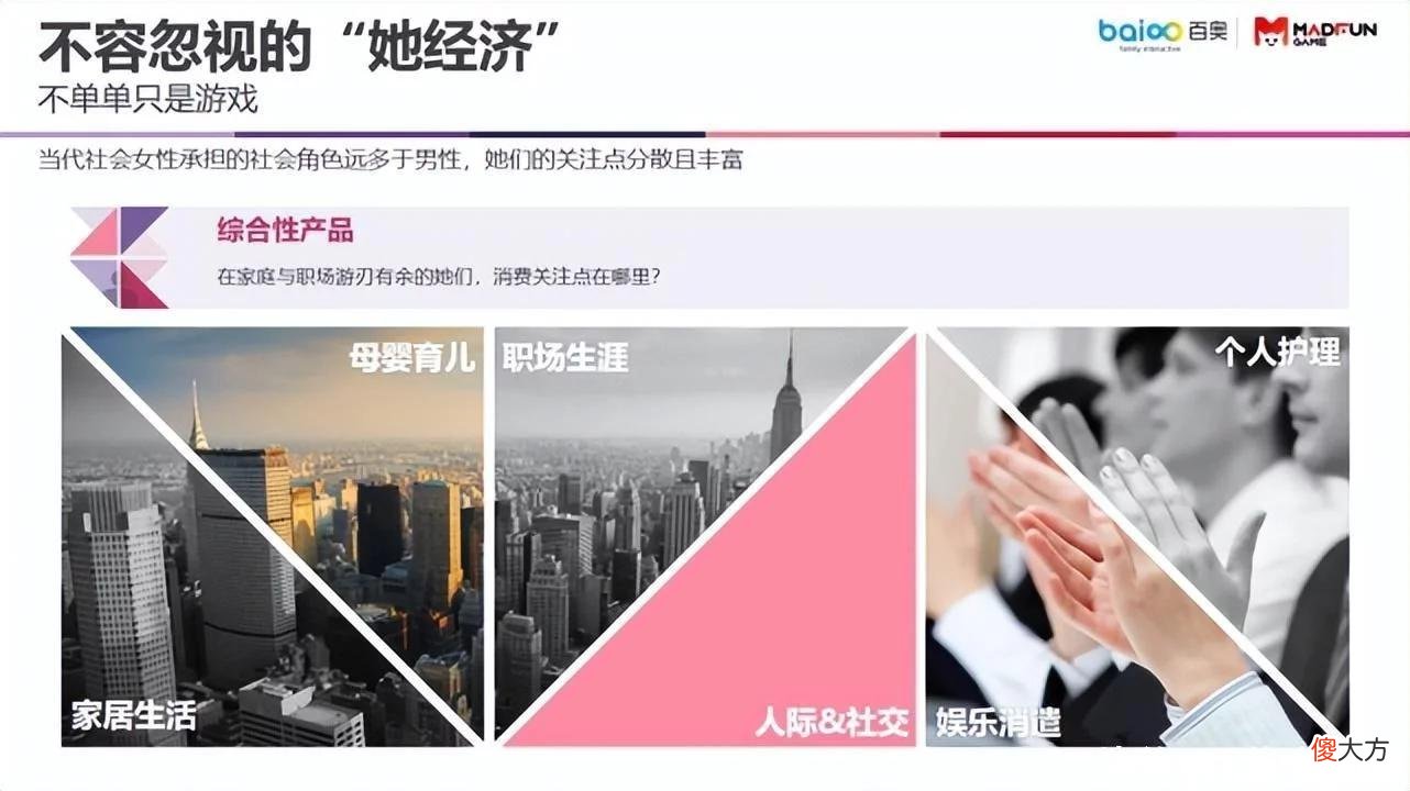 【游戏迷】百奥海外发行总监Evan:如何理解女性玩家,做好女性向游戏?