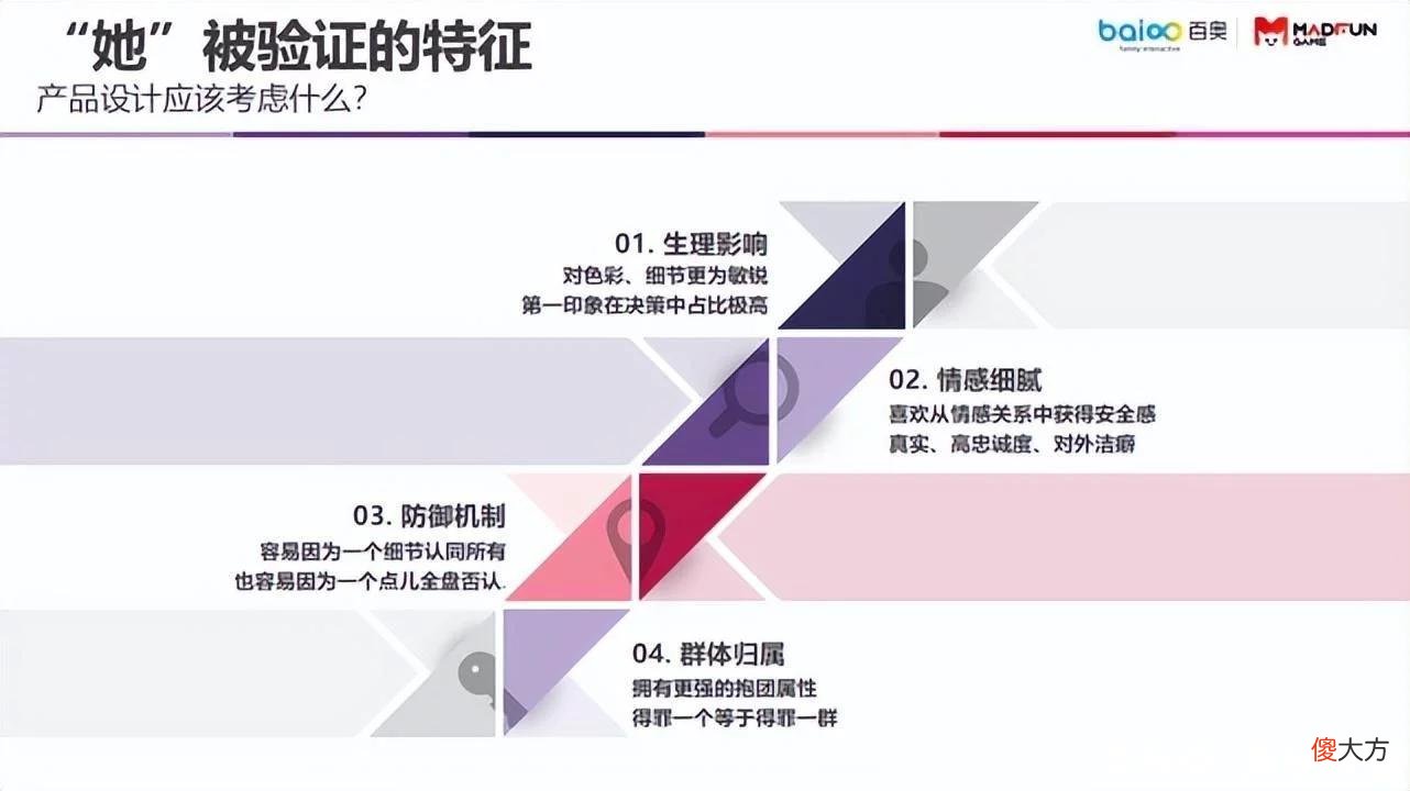 【游戏迷】百奥海外发行总监Evan:如何理解女性玩家,做好女性向游戏?