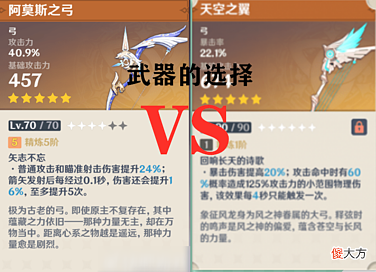 【游戏迷】原神：就离谱！0命甘雨蓄力一箭22W伤害，玩家眼中的“战神”