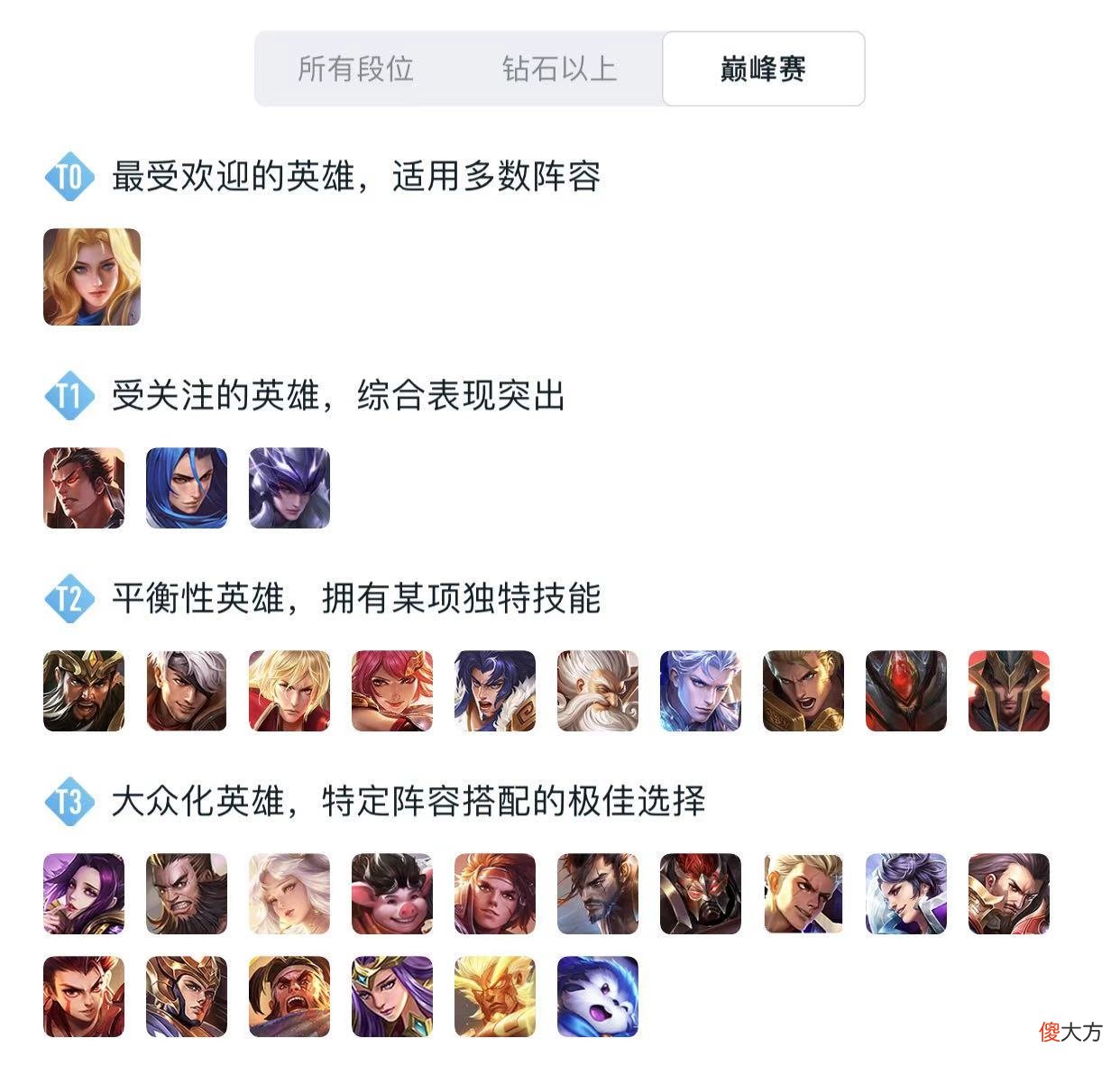 【游戏世界】“喧嚣过后归于平静”铠真的只是一名被过度神话的普通英雄吗?