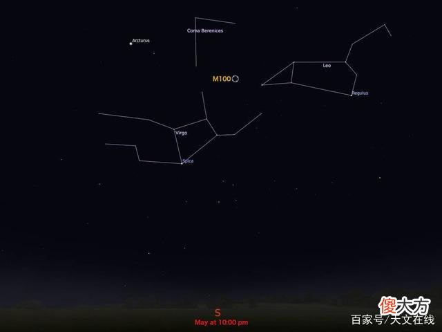 人类的身体，都是星星的尸体做的。为什么？