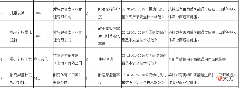 高大上的智商税：父母们请理性育儿，海关总署的名单上有你家吗