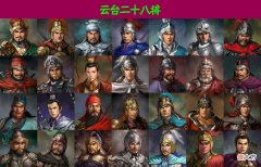 【历史故事】他在云台二十八将中排位第七，功劳非常大，却总被别人排挤欺负
