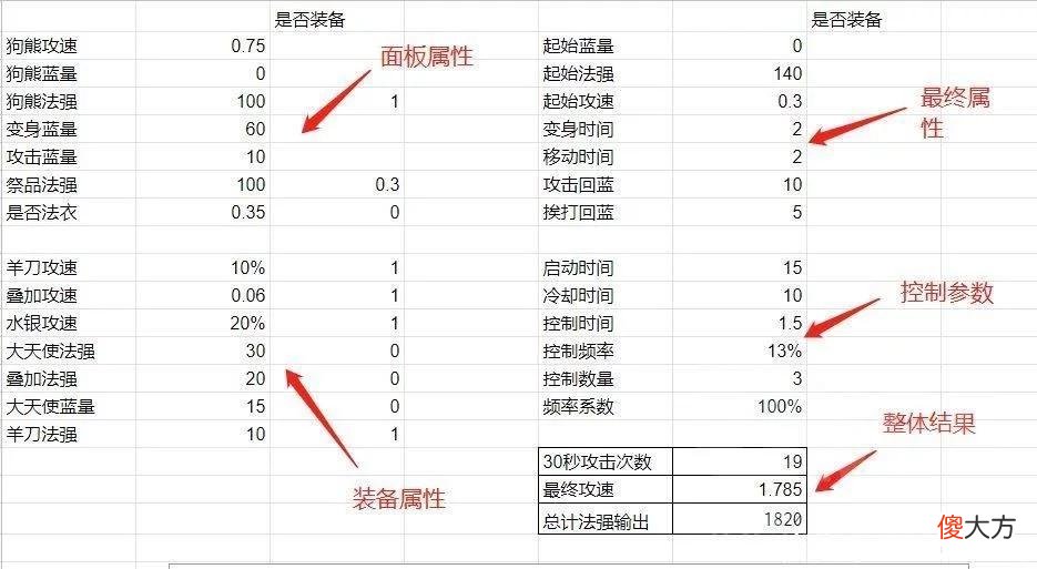 【游戏迷】云顶之弈S7：细佬计算——水银熊VS大天使熊